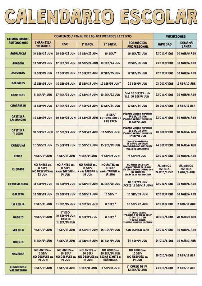 Calendario escolar 2014 2015